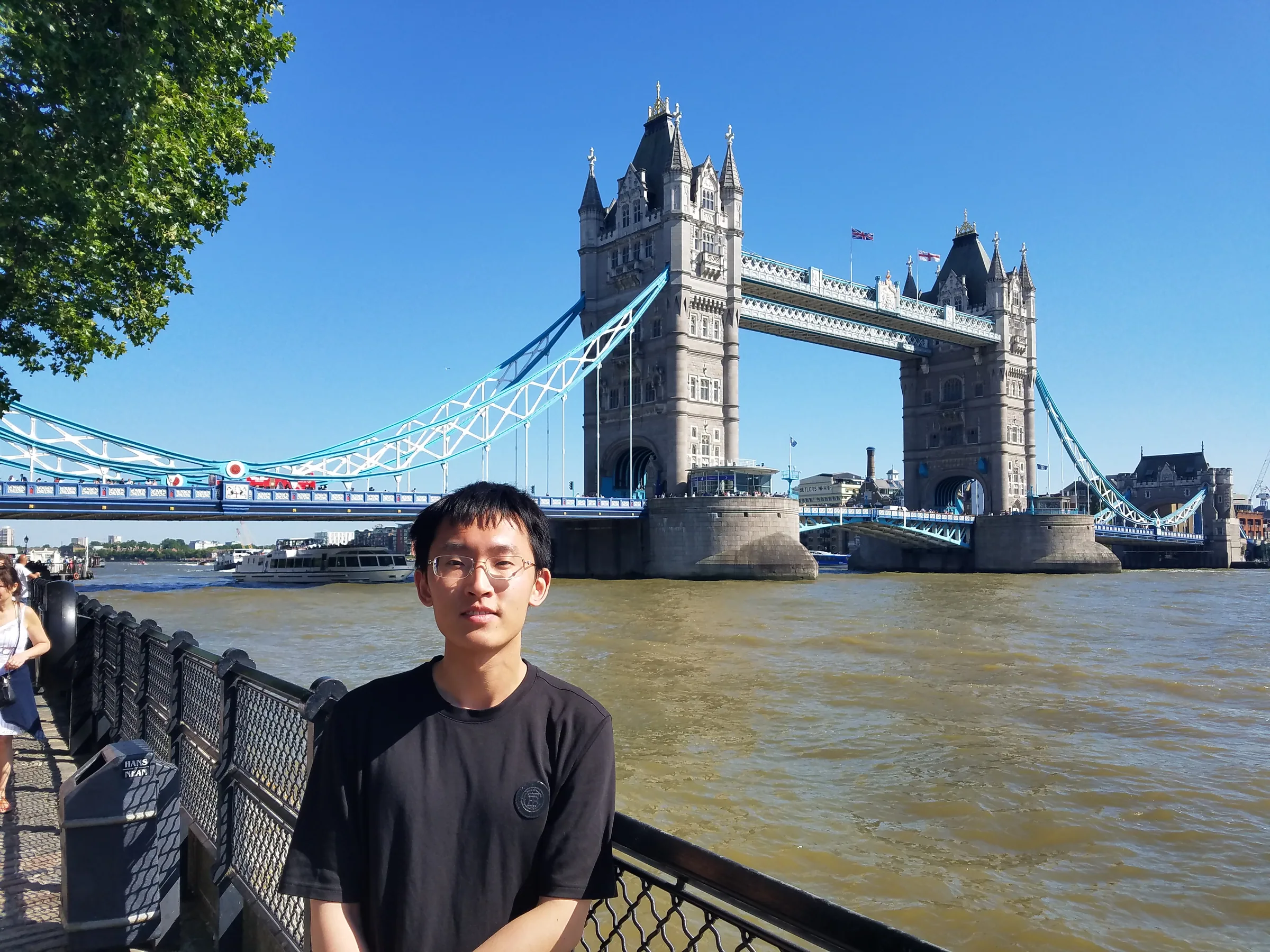 在伦敦塔桥前拍摄的旅行纪念照